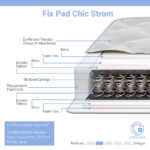 Στρώμα Fix Pad Chic Strom μονής όψης 18-19cm 150x200εκ