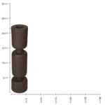 Κηροπήγιο Αλουμίνιο Καφέ 5.5x5.5x21.5cm