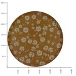Δίσκος  Λουλούδια Πολύχρωμο Μέταλλο 25.5x25.5x1.5cm