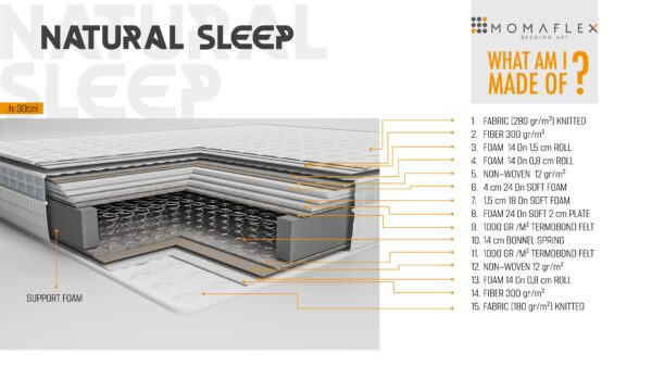 Στρώμα NATURAL SLEEP 90x200x30cm