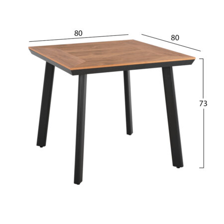 set-trapezarias-3tmch-trapezi-80×80-poly-1